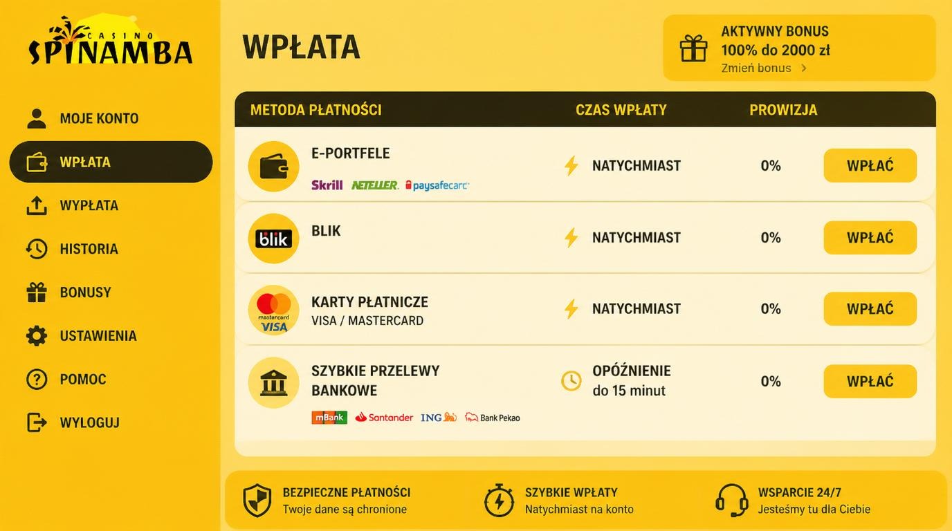 Interfejs kasyna z ikonami e-portfeli, BLIK i kart płatniczych, zegarem wskazującym szybkość transakcji
