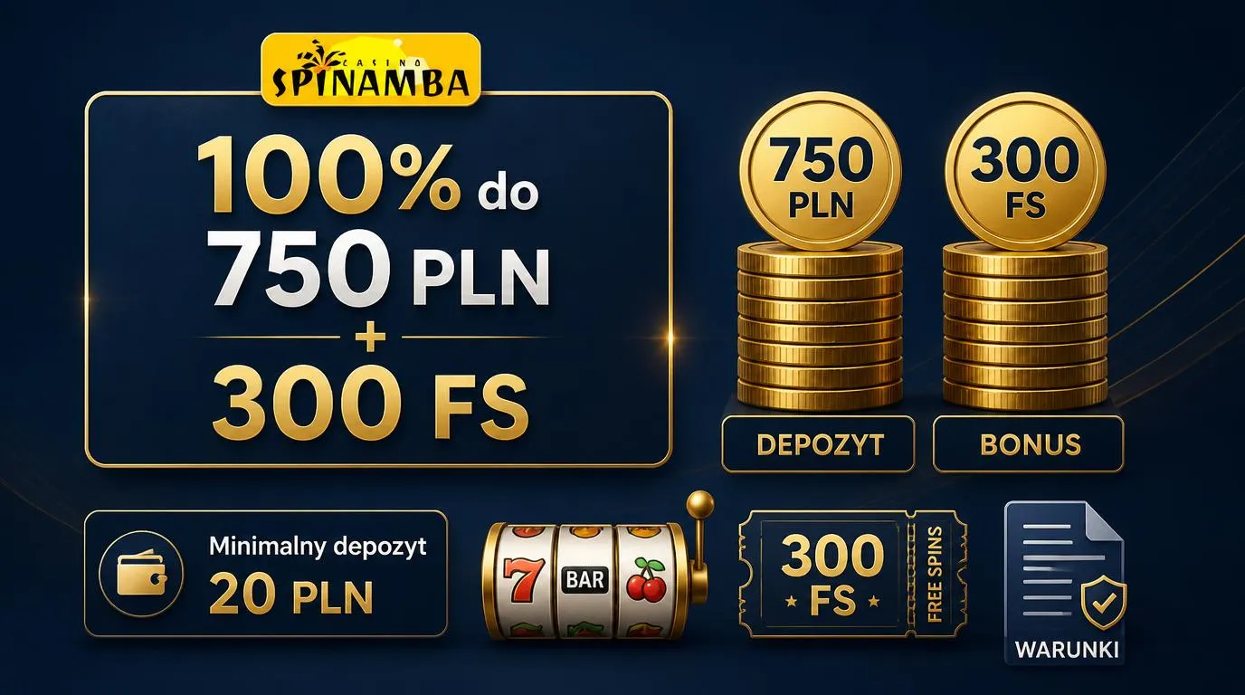 Panel bonusu powitalnego z ofertą 100% do 750 PLN, 300 darmowymi spinami i minimalnym depozytem 20 PLN